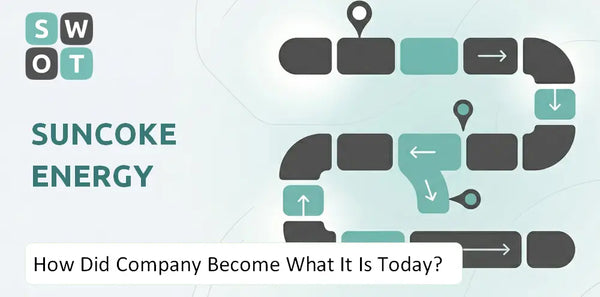 How Did SunCoke Energy Company Become What It Is Today?