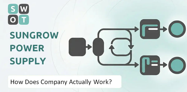 How Does Sungrow Power Supply Company Actually Work?