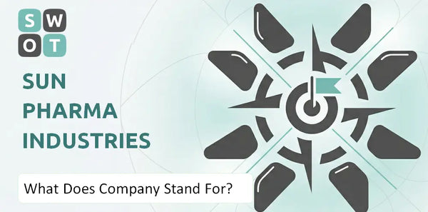 What Does Sun Pharma Industries Company Stand For?