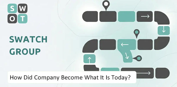 How Did Swatch Group Company Become What It Is Today?
