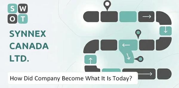 How Did Synnex Canada Ltd. Company Become What It Is Today?