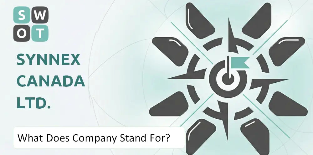 Synnex Company What It Stands For
