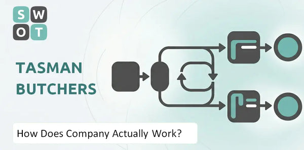 How Does Tasman Butchers Company Actually Work?