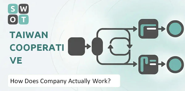 How Does Taiwan Cooperative Financial Company Actually Work?