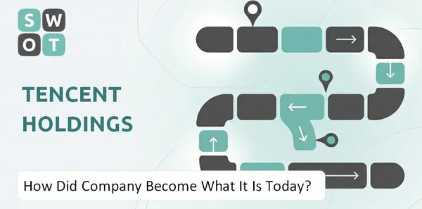 How Did Tencent Holdings Company Become What It Is Today?
