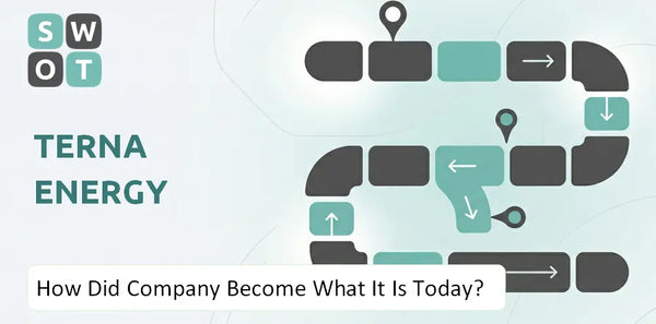 How Did Terna Energy Company Become What It Is Today?