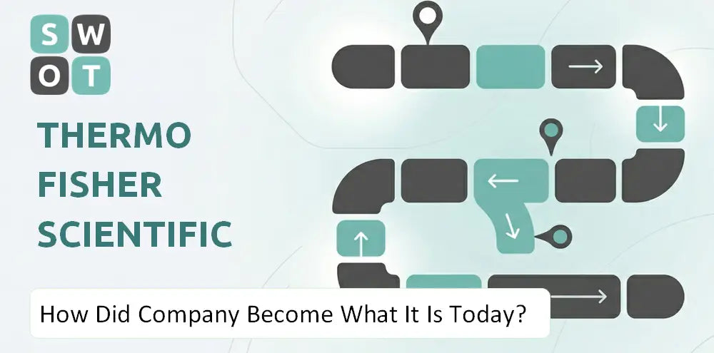 Thermofisher Company Explained History