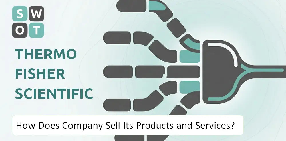 Thermofisher Company How It Sells