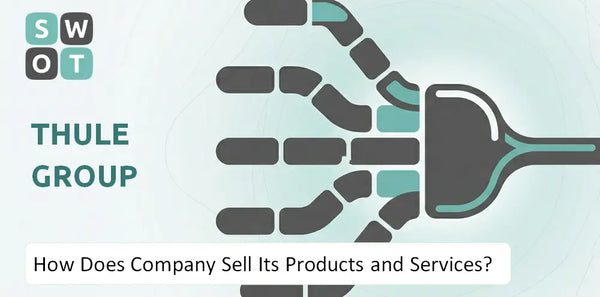 How Does Thule Group Company Sell Its Products and Services?