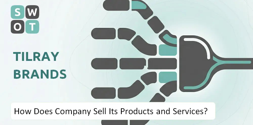 Tilray Company How It Sells