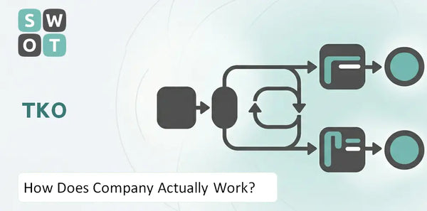 How Does TKO  Company Actually Work?