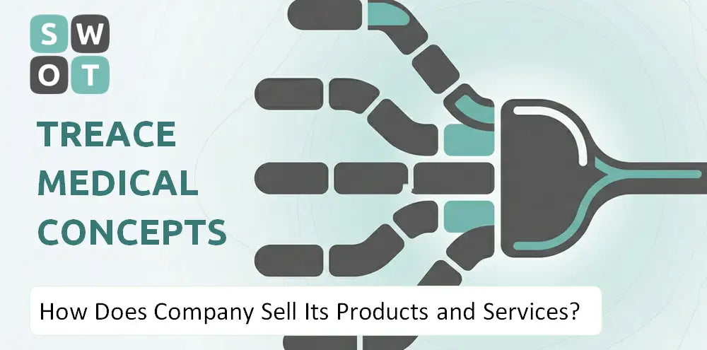 Treace Company How It Sells