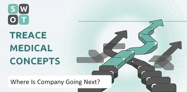 Where Is Treace Medical Concepts Company Going Next?