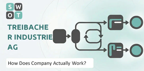 How Does Treibacher Industrie AG Company Actually Work?
