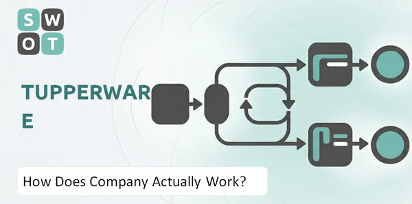 How Does Tupperware Company Actually Work?
