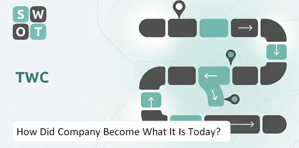 How Did TWC Company Become What It Is Today?