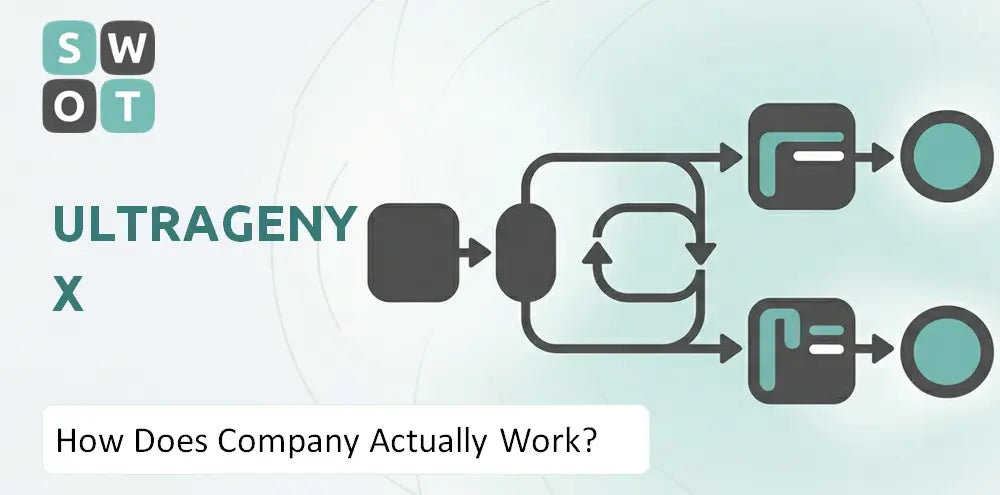 Ultragenyx Company How It Runs