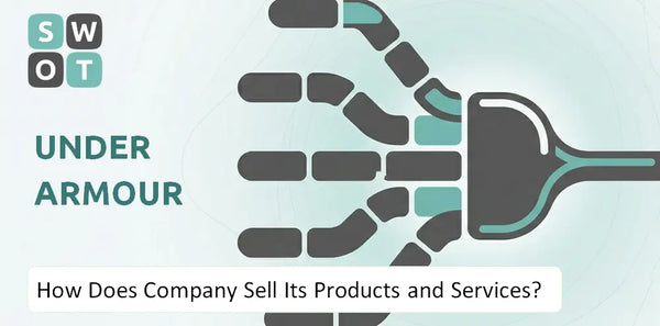 How Does Under Armour Company Sell Its Products and Services?