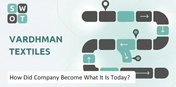 How Did Vardhman Textiles Company Become What It Is Today?