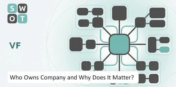 Who Owns VF Company and Why Does It Matter?