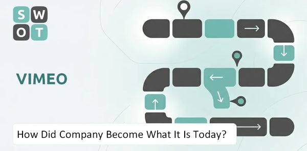 How Did Vimeo Company Become What It Is Today?