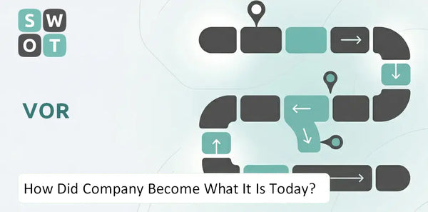 How Did Vor Company Become What It Is Today?