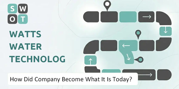 How Did Watts Water Technologies Company Become What It Is Today?