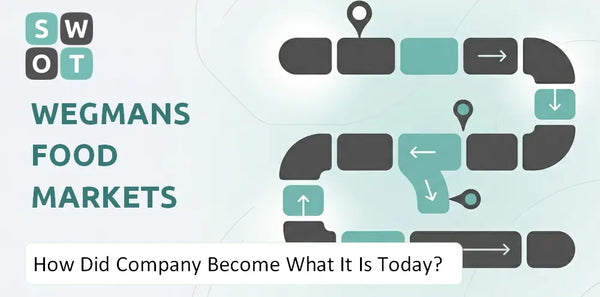 How Did Wegmans Food Markets Company Become What It Is Today?