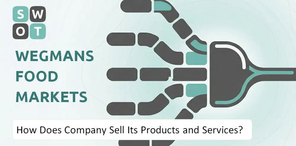How Does Wegmans Food Markets Company Sell Its Products and Services?