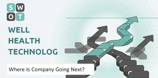 Where Is WELL Health Technologies Company Going Next?