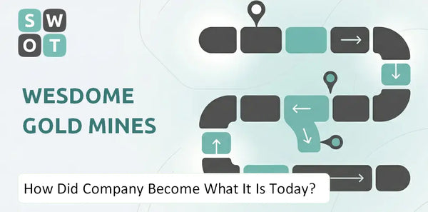 How Did Wesdome Gold Mines Company Become What It Is Today?