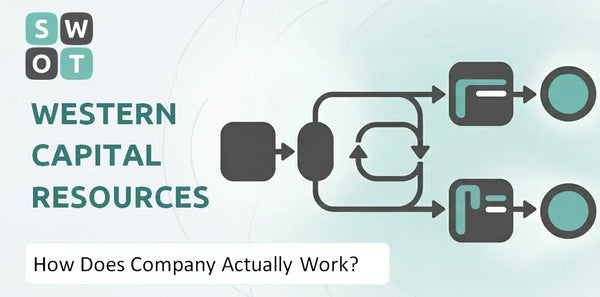 How Does Western Capital Resources Company Actually Work?
