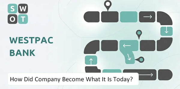 How Did Westpac Bank Company Become What It Is Today?