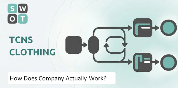 How Does TCNS Clothing Company Actually Work?