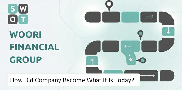 How Did Woori Financial Group Company Become What It Is Today?