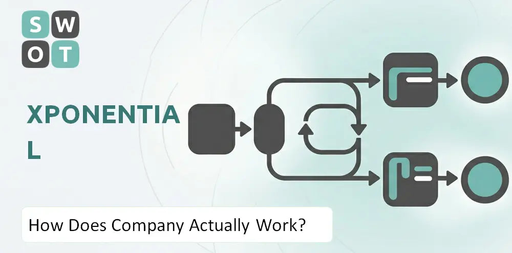 Xponential Company How It Runs