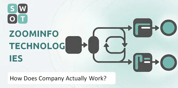 How Does ZoomInfo Technologies Company Actually Work?