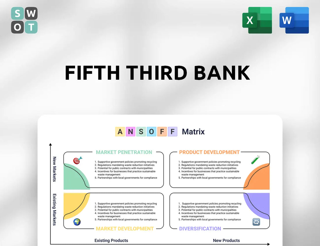 Fifth Third Bank Ansoff Matrix