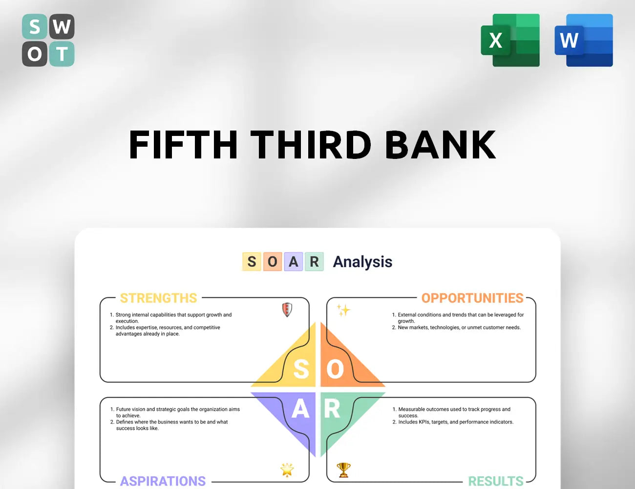 Fifth Third Bank SOAR Analysis