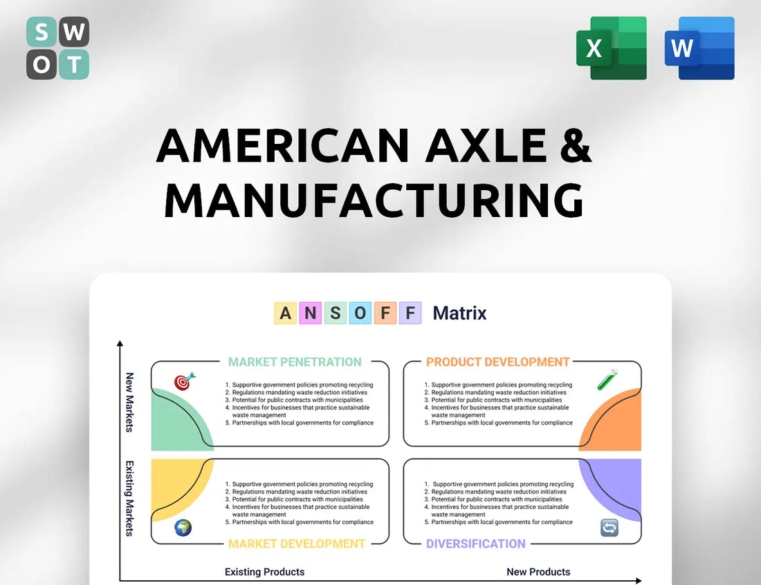 American Axle & Manufacturing Ansoff Matrix