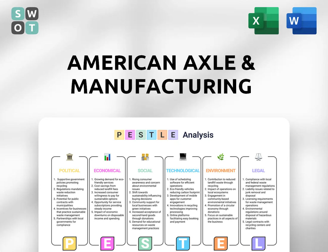 American Axle & Manufacturing PESTLE Analysis