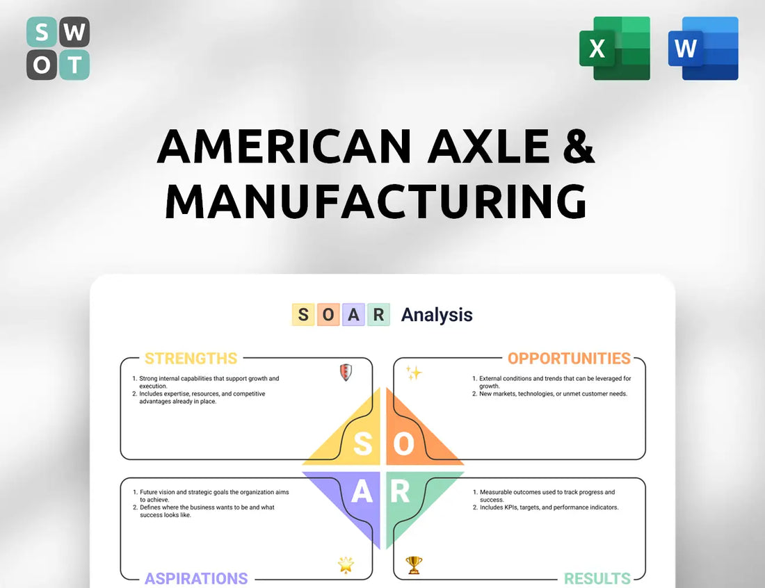 American Axle & Manufacturing SOAR Analysis