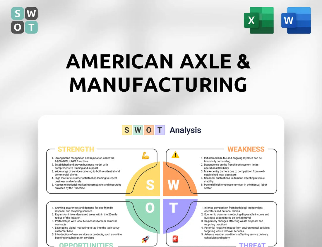 American Axle & Manufacturing SWOT Analysis