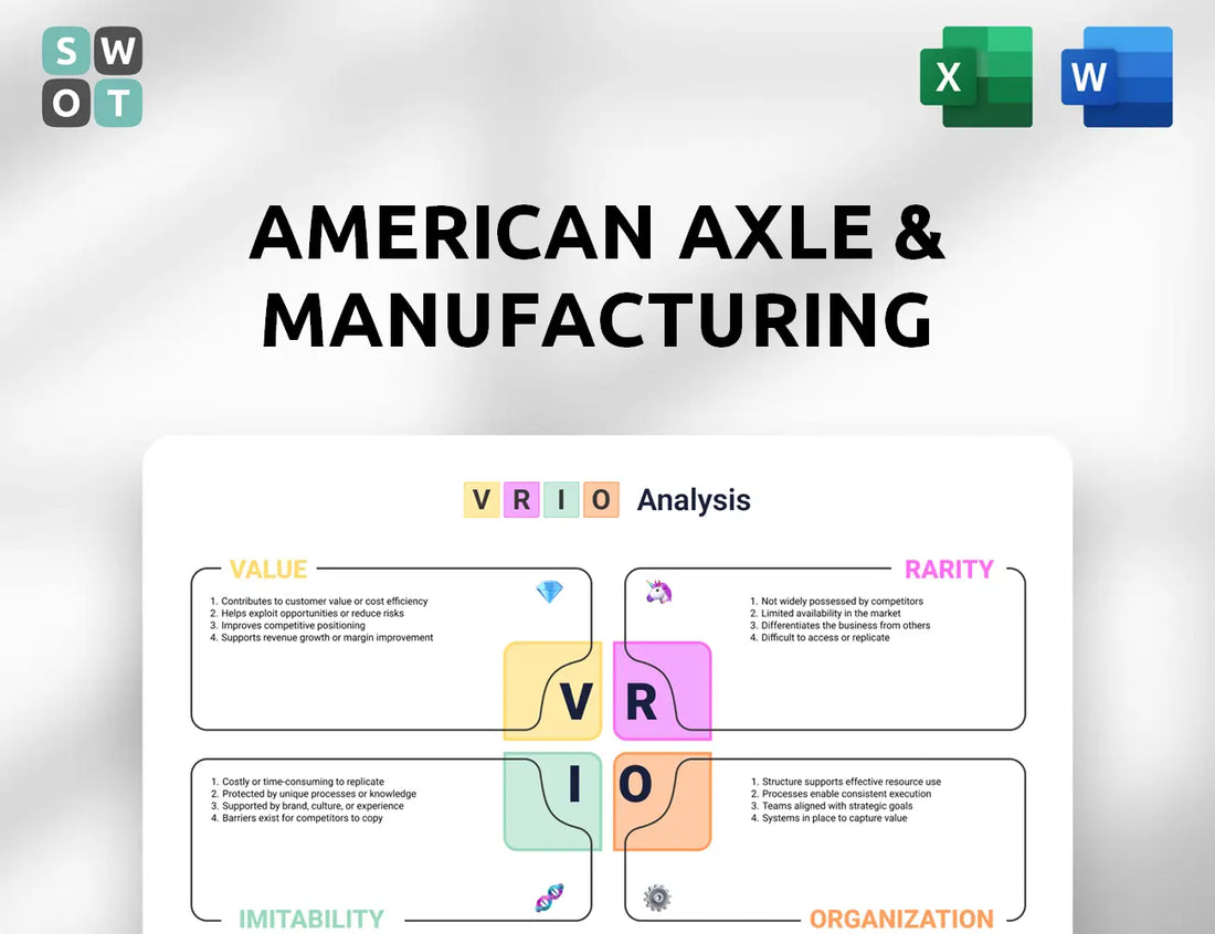 American Axle & Manufacturing VRIO Analysis