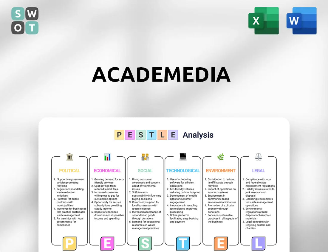 AcadeMedia PESTLE Analysis