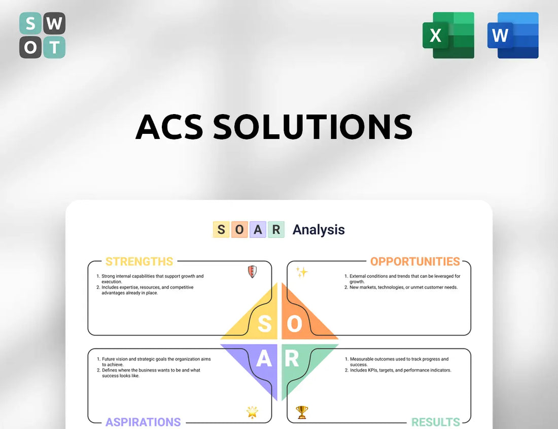 ACS Solutions SOAR Analysis
