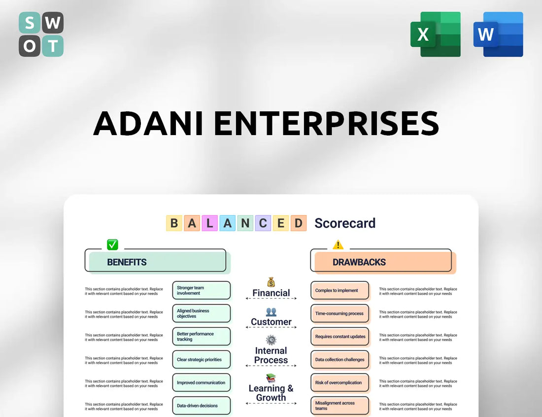 Adani Enterprises Balanced Scorecard