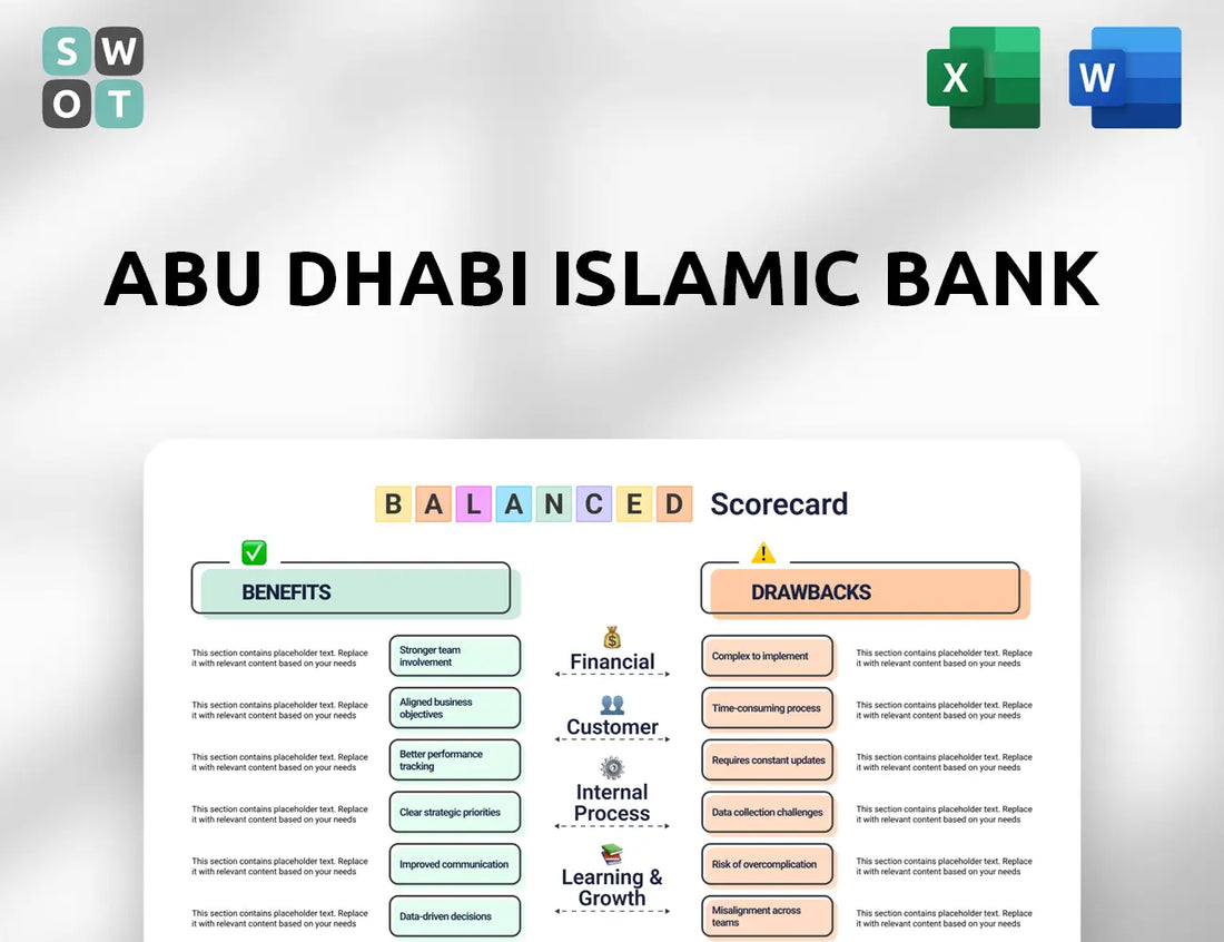 Abu Dhabi Islamic Bank Balanced Scorecard