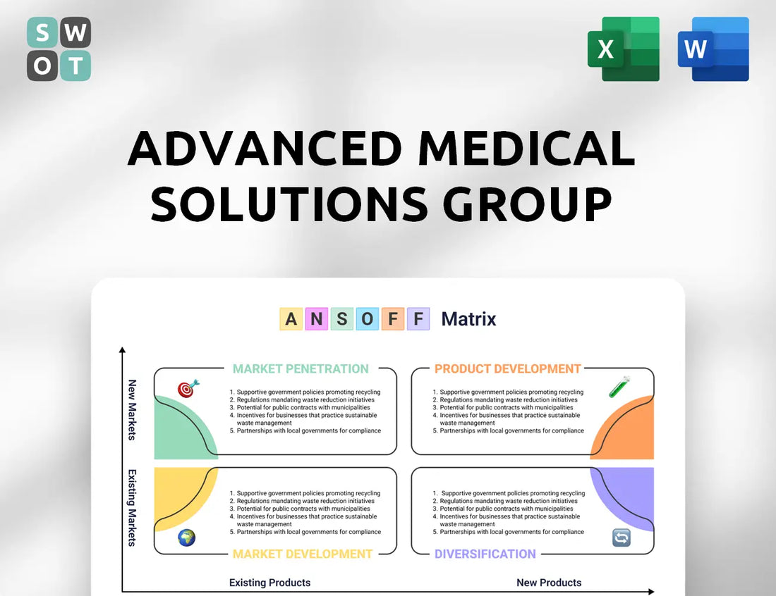Advanced Medical Solutions Group Ansoff Matrix