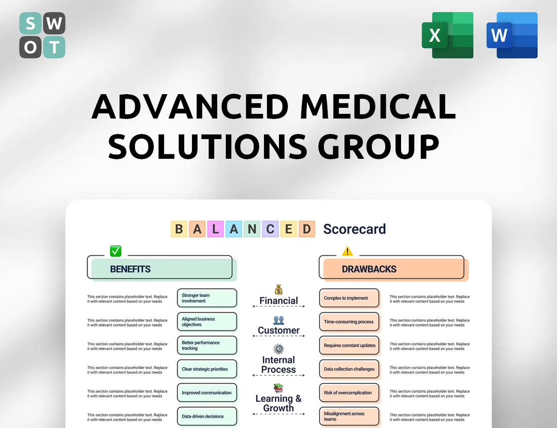 Advanced Medical Solutions Group Balanced Scorecard